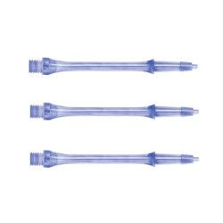 harrows-clic