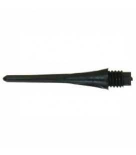 UNICORN CHECKOUT BLACK Largas