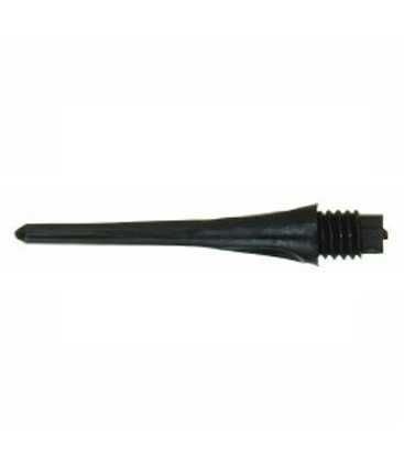 UNICORN CHECKOUT BLACK Largas
