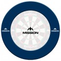SURROUND MISSION BLAU